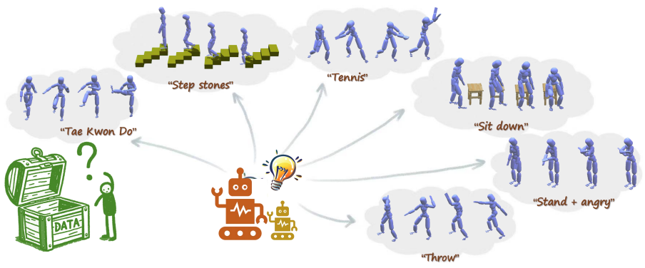 freemotion image